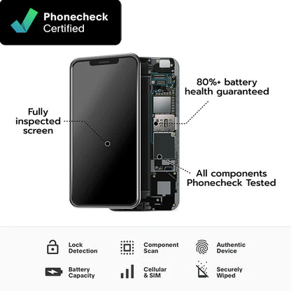 Phonecheck certified