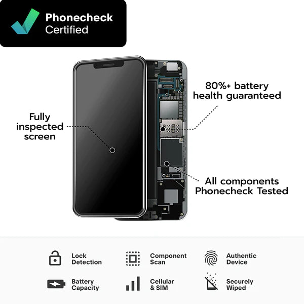 Phonecheck certified